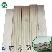 木材胶合板木材